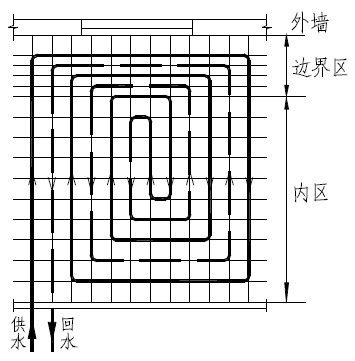 ����߅��̓�(n��i)���؎��Ļ����Ͳ��ÈD