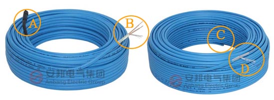 雙導(dǎo)發(fā)熱電纜與單導(dǎo)發(fā)熱電纜的外觀對(duì)比圖