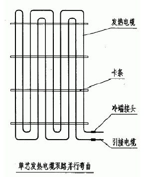 單導(dǎo)發(fā)熱電纜雙路并行彎曲安裝圖