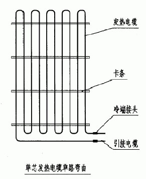 單導(dǎo)發(fā)熱電纜單路彎曲安裝圖