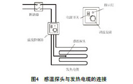 電地暖感溫探頭與發(fā)熱電纜的連接方式