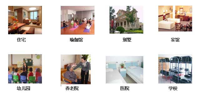 電地暖集中采暖節(jié)能控制系統(tǒng)主要應用領域